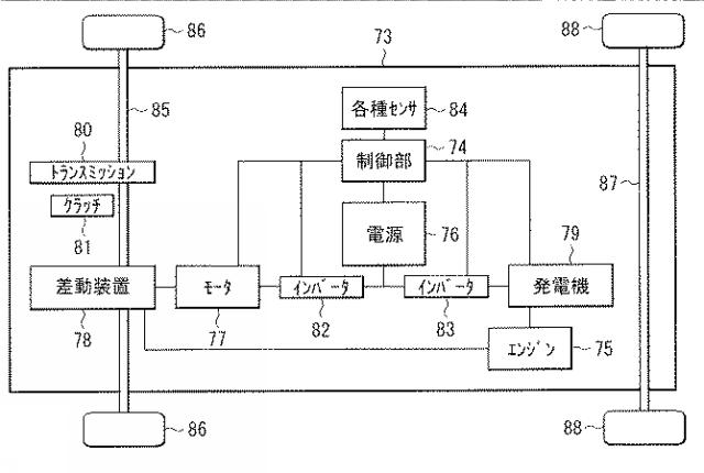 WO2017199572-二次電池、電池パック、電動車両、電力貯蔵システム、電動工具および電子機器 図000010