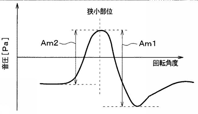 WO2017212893-送風装置 図000010