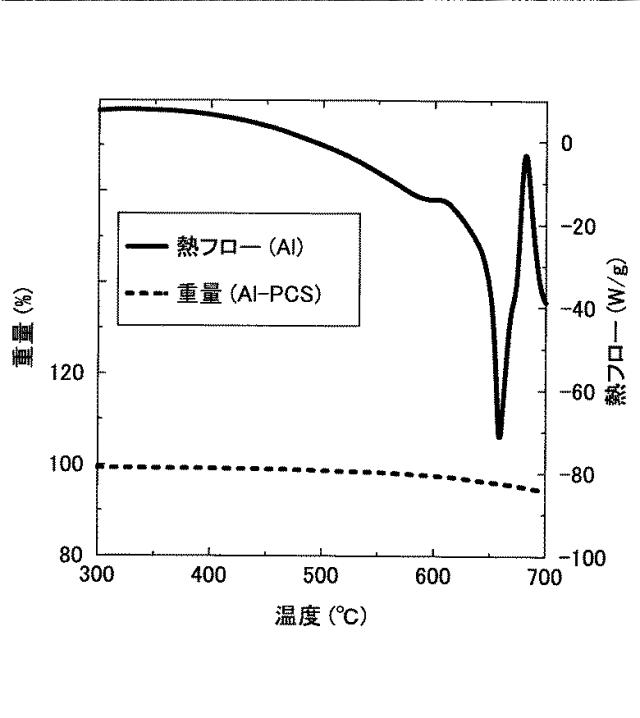 WO2017213257-接合体の製造方法および接合体 図000010