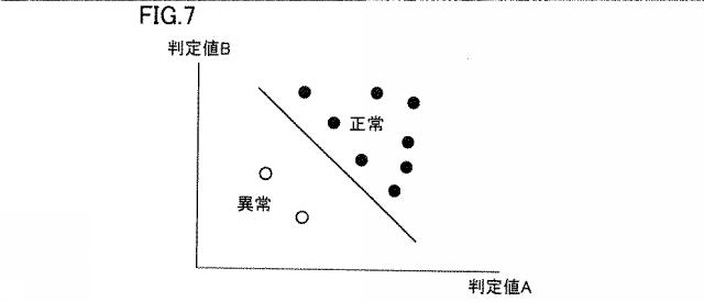 WO2018135232-異物検査装置、異物検査方法および製造装置 図000010