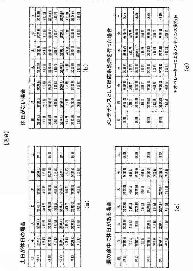 WO2018135384-自動分析装置 図000010