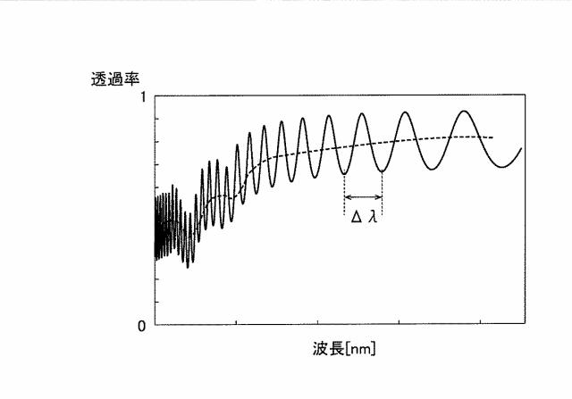 WO2018138851-固体光検出器 図000010