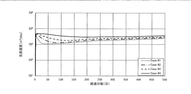 WO2018159594-メタンガス回収方法および二酸化炭素低排出発電方法、ならびに、メタンガス回収システムおよび二酸化炭素低排出発電システム 図000010