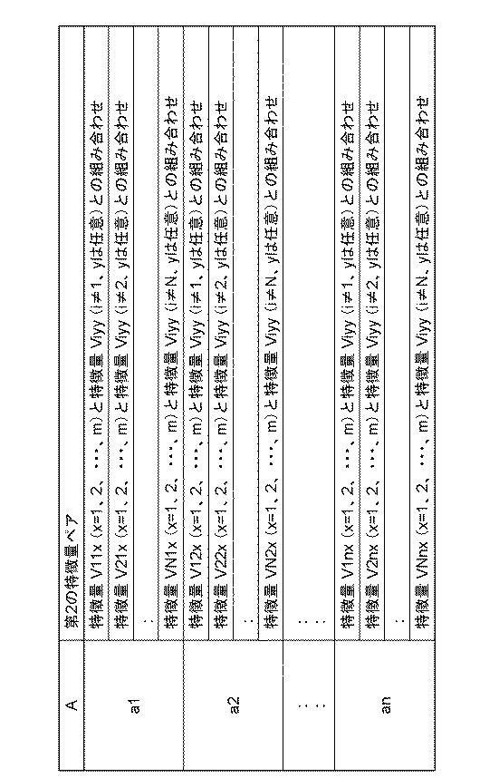 WO2018179092-個体識別装置 図000010