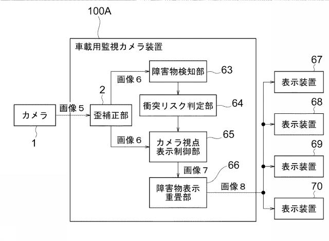 WO2018207303-車載用監視カメラ装置 図000010