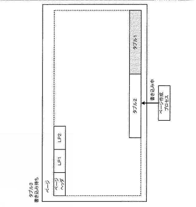 WO2019008715-データロードプログラム、データロード方法およびデータロード装置 図000010