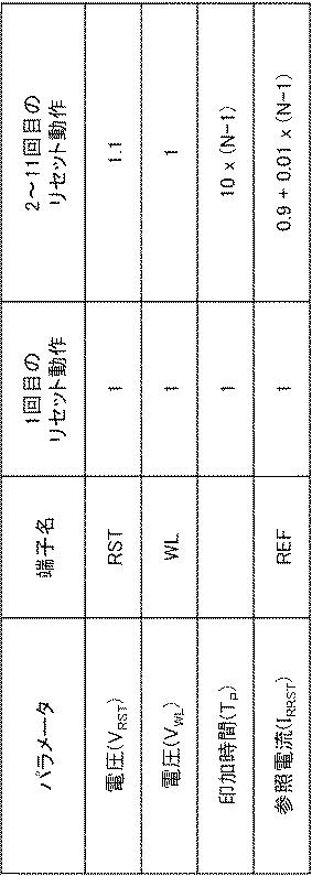 WO2019082860-抵抗変化素子の書換え方法、および抵抗変化素子を用いた不揮発性記憶装置 図000010