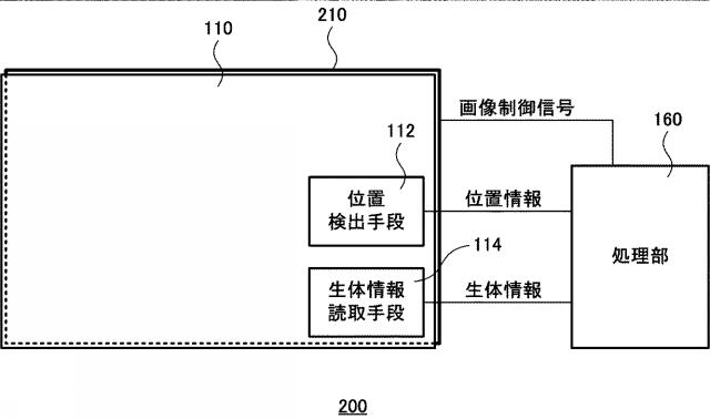 WO2019117002-情報処理システム 図000010