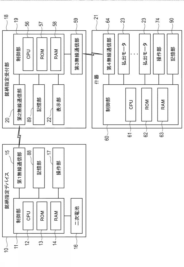 WO2019131554-エアロゾル吸引器の銘柄指定システム 図000010