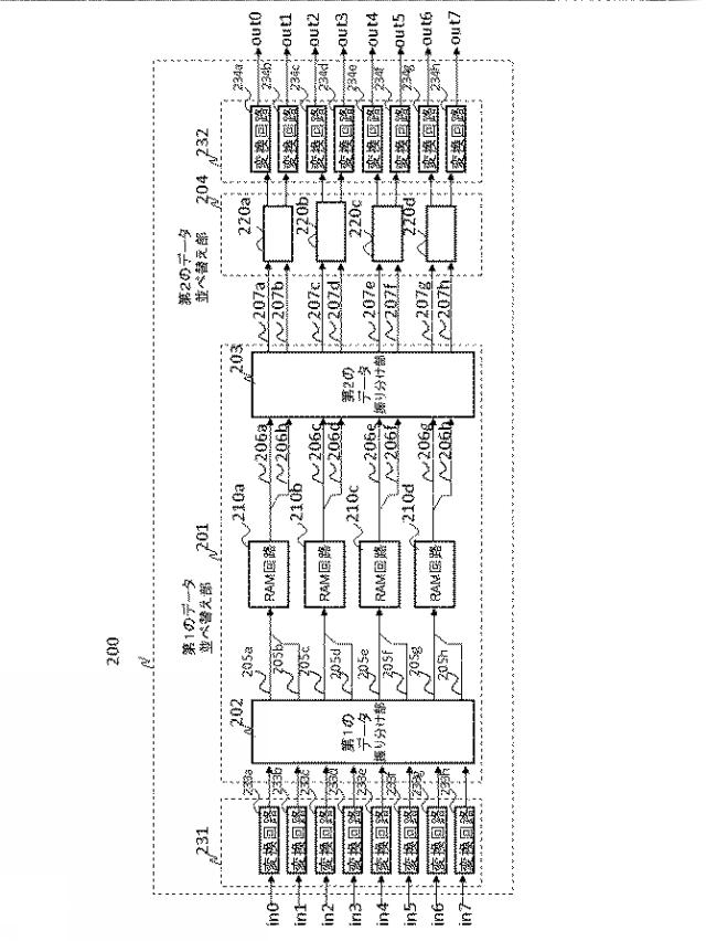 WO2019131754-信号処理装置、方法、プログラムと記録媒体 図000010