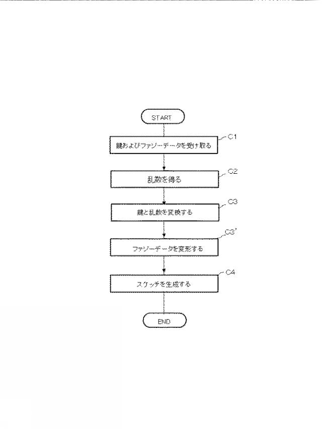 WO2020174516-リニアスケッチシステム、装置、認証方法、プログラムと記録媒体 図000010