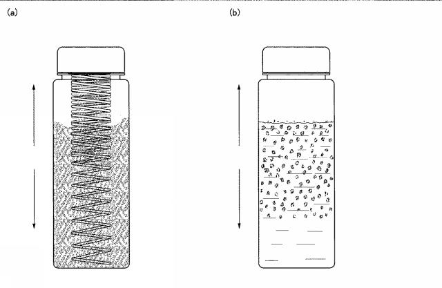 WO2020250406-泡立て器、調味料泡立て方法、食材泡立て方法、飲料泡立て方法、洗顔料泡立て方法、整髪料泡立て方法、洗剤泡立て方法、建設資材泡立て方法、産業機械油類の撹拌方法 図000010