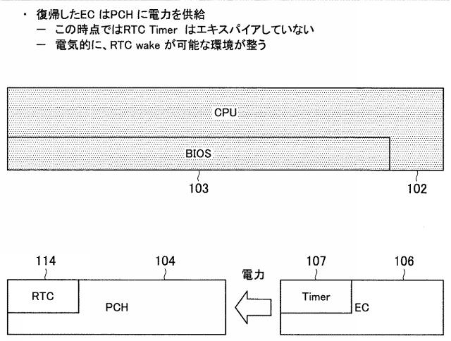 WO2013161425-情報処理装置、情報処理方法及びプログラム 図000011
