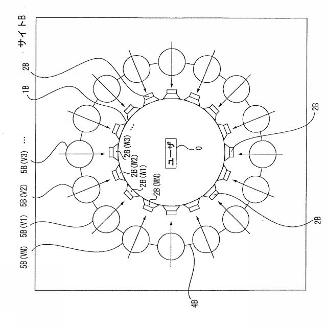 WO2014069111-信号処理装置、信号処理方法、測定方法、測定装置 図000011