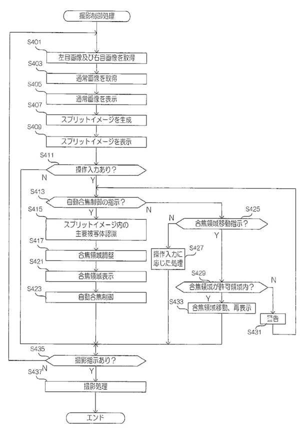 WO2014106916-画像処理装置、撮像装置、プログラム及び画像処理方法 図000011