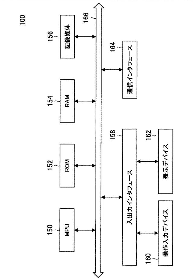 WO2016027527-情報処理装置、情報処理方法、およびプログラム 図000011