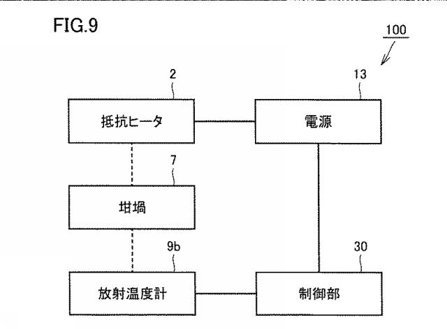 WO2016147824-炭化珪素単結晶の製造方法 図000011