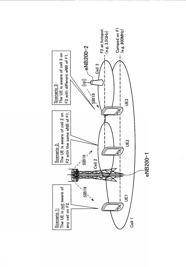 WO2016163472-無線端末、方法、及びプロセッサ 図000011