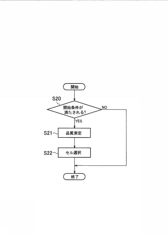 WO2016163546-ユーザ端末 図000011