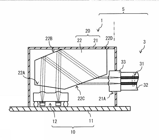 WO2017068843-光路変換素子、光インターフェース装置、光伝送システム 図000011