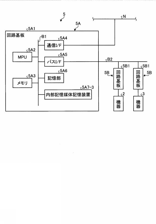 WO2017098585-制御システム及び制御装置 図000011