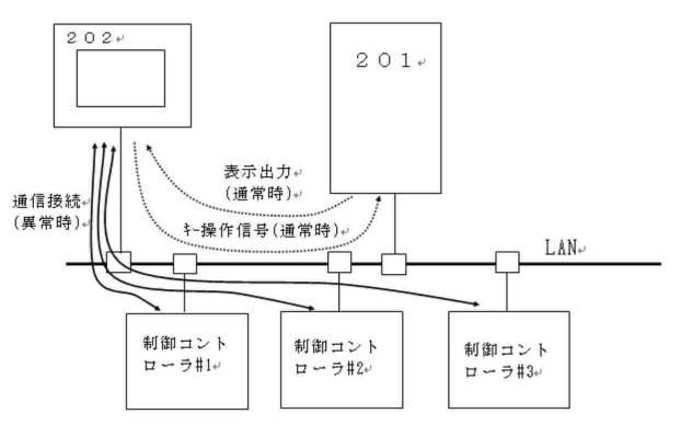 WO2017169464-基板処理装置及び処理システム 図000011