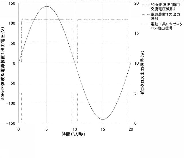 WO2017187891-電源装置及び電気機器 図000011