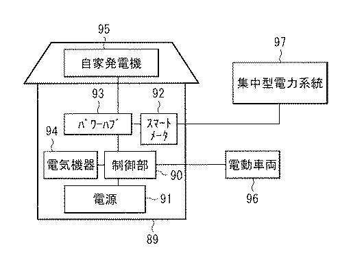 WO2017199572-二次電池、電池パック、電動車両、電力貯蔵システム、電動工具および電子機器 図000011