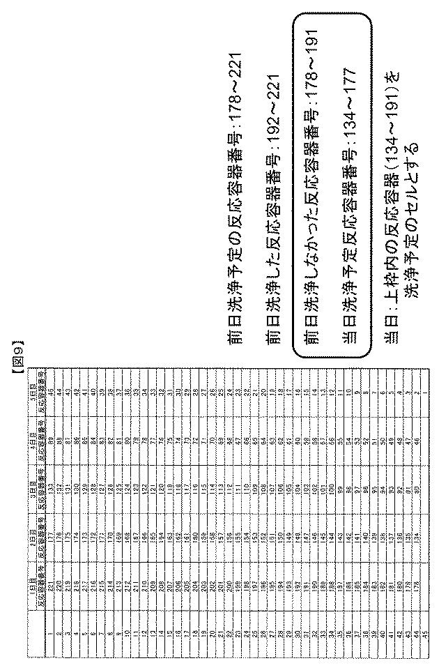 WO2018135384-自動分析装置 図000011