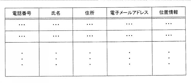 WO2018168460-管理サーバ 図000011