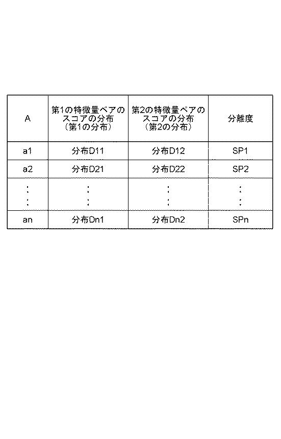 WO2018179092-個体識別装置 図000011