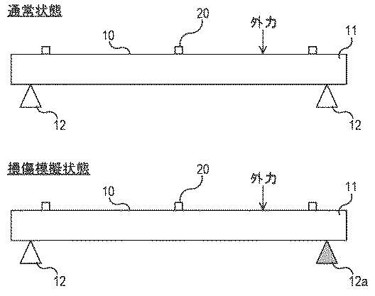 WO2018185934-損傷検出装置、方法およびプログラム 図000011