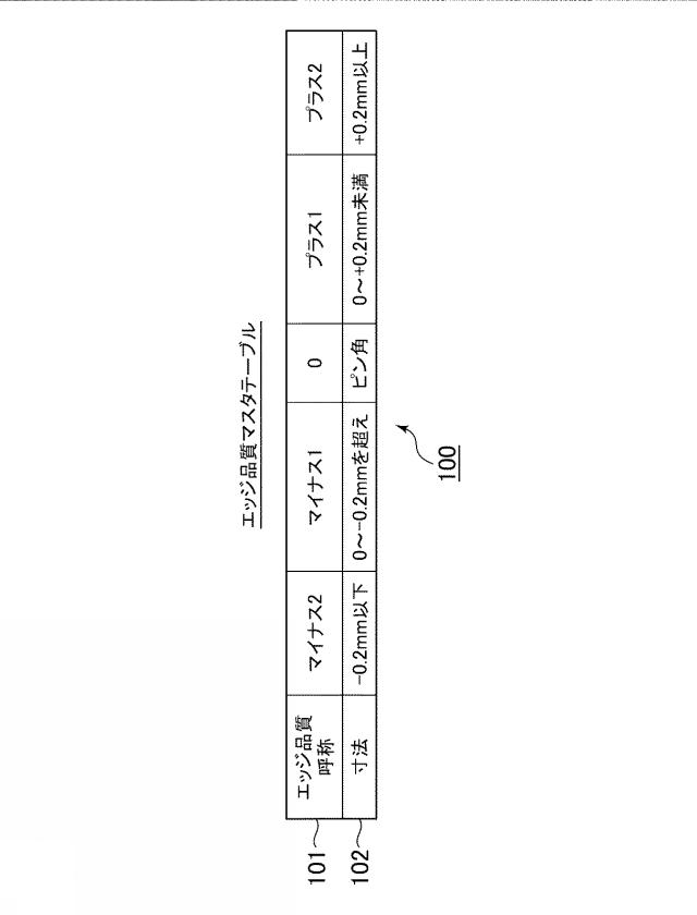 WO2018225270-加工条件決定プログラム、コンピュータ装置、加工条件決定方法、加工装置、及び加工システム 図000011