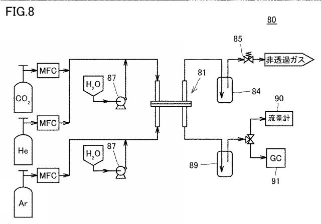 WO2019065493-スパイラル型ガス分離膜エレメント、ガス分離膜モジュール、及びガス分離装置 図000011