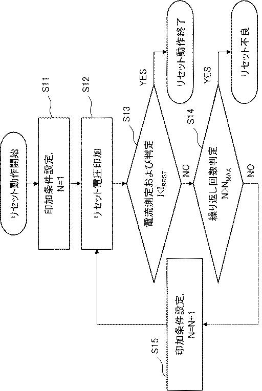 WO2019082860-抵抗変化素子の書換え方法、および抵抗変化素子を用いた不揮発性記憶装置 図000011