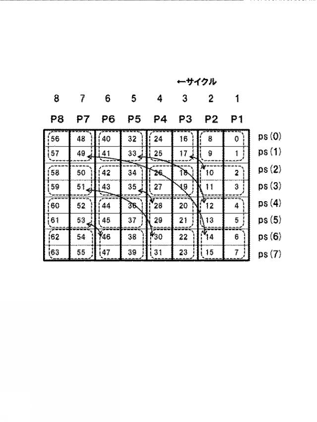 WO2019131754-信号処理装置、方法、プログラムと記録媒体 図000011