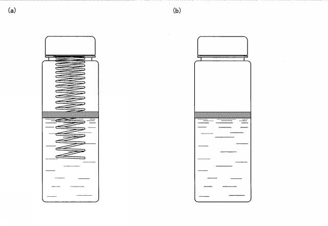 WO2020250406-泡立て器、調味料泡立て方法、食材泡立て方法、飲料泡立て方法、洗顔料泡立て方法、整髪料泡立て方法、洗剤泡立て方法、建設資材泡立て方法、産業機械油類の撹拌方法 図000011