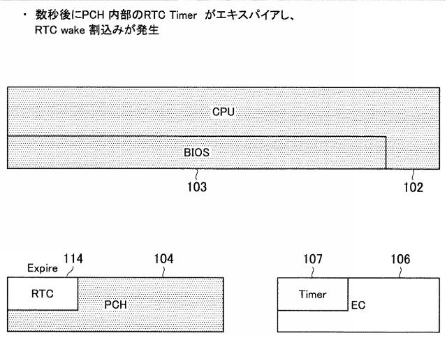 WO2013161425-情報処理装置、情報処理方法及びプログラム 図000012