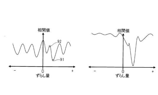 WO2016080161-合焦制御装置、合焦制御方法、合焦制御プログラム、レンズ装置、撮像装置 図000012