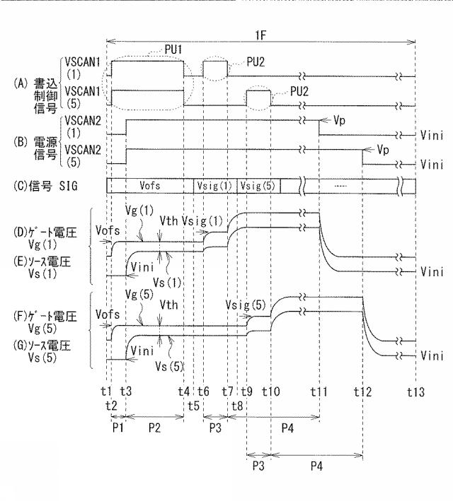 WO2016103896-表示装置、駆動回路、および駆動方法 図000012