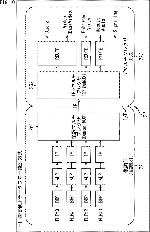 WO2017065020-受信装置、送信装置、及び、データ処理方法 図000012