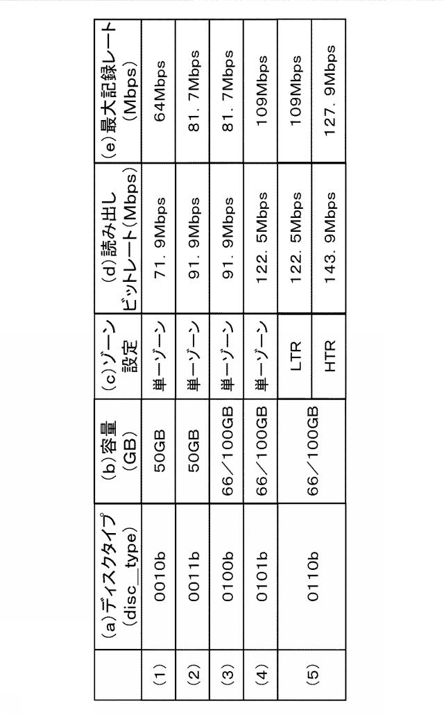 WO2017068971-情報処理装置、および情報処理方法、並びにプログラム 図000012