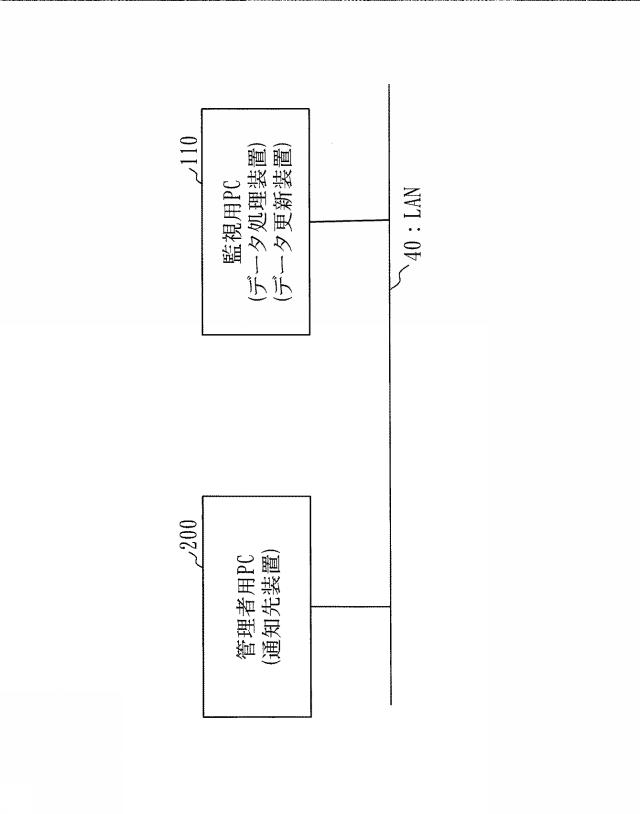 WO2017104284-データ処理装置、データ処理方法及びデータ処理プログラム 図000012