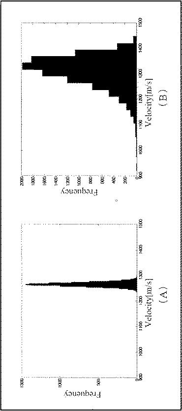 WO2017145900-配管診断装置、配管診断方法、判別問題最適化装置、判別問題最適化方法、基準分布生成装置、基準分布生成方法、及びプログラム 図000012