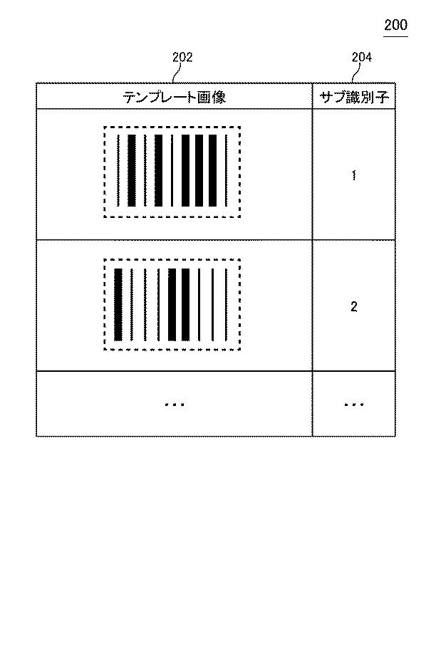 WO2018037666-情報処理装置、制御方法、及びプログラム 図000012