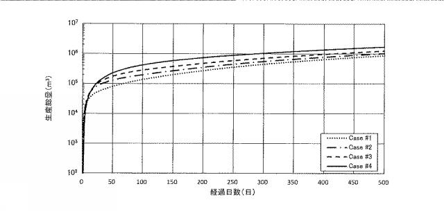 WO2018159594-メタンガス回収方法および二酸化炭素低排出発電方法、ならびに、メタンガス回収システムおよび二酸化炭素低排出発電システム 図000012