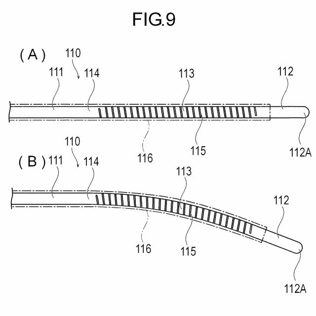 WO2018163899-穿刺デバイス、医療デバイスおよび処置方法 図000012