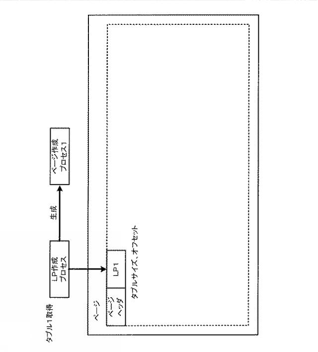 WO2019008715-データロードプログラム、データロード方法およびデータロード装置 図000012