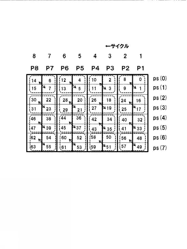 WO2019131754-信号処理装置、方法、プログラムと記録媒体 図000012