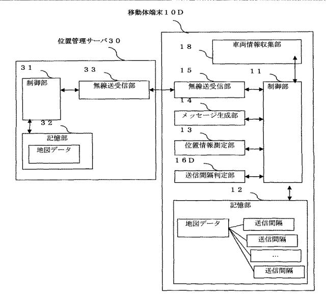 WO2013161439-通信装置、送信間隔制御装置、位置情報送信方法、位置情報の送信間隔制御方法およびプログラム 図000013